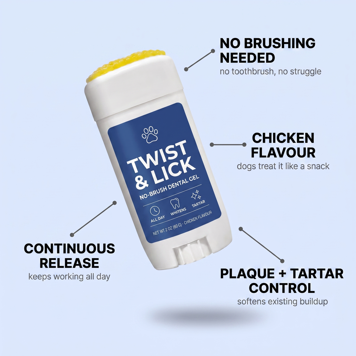 Twist & Lick™ — No-Brush Dental Gel for Dogs