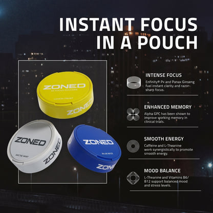 ZONED - Focus Pouches