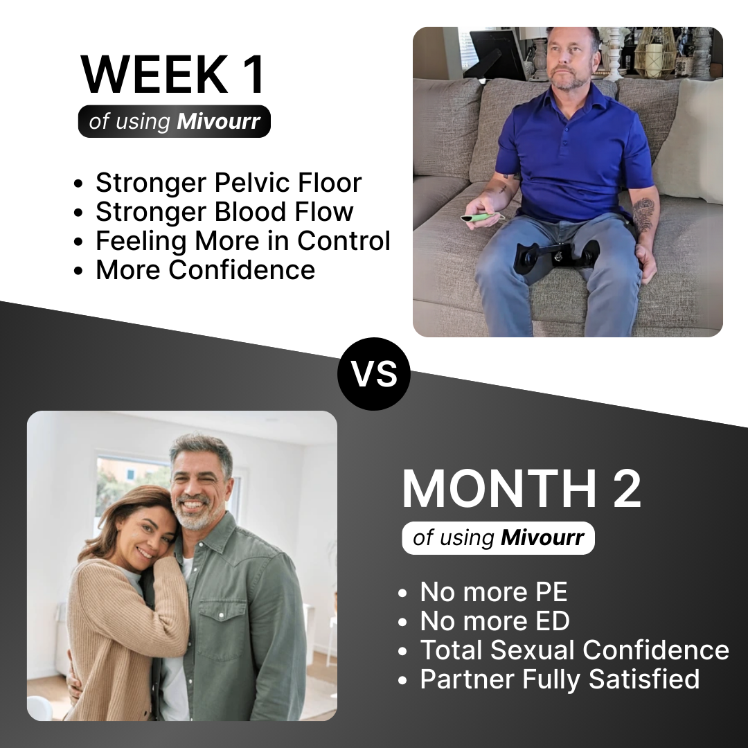 Moon Pelvic Floor Trainer