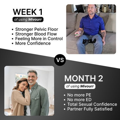 Moon Pelvic Floor Trainer