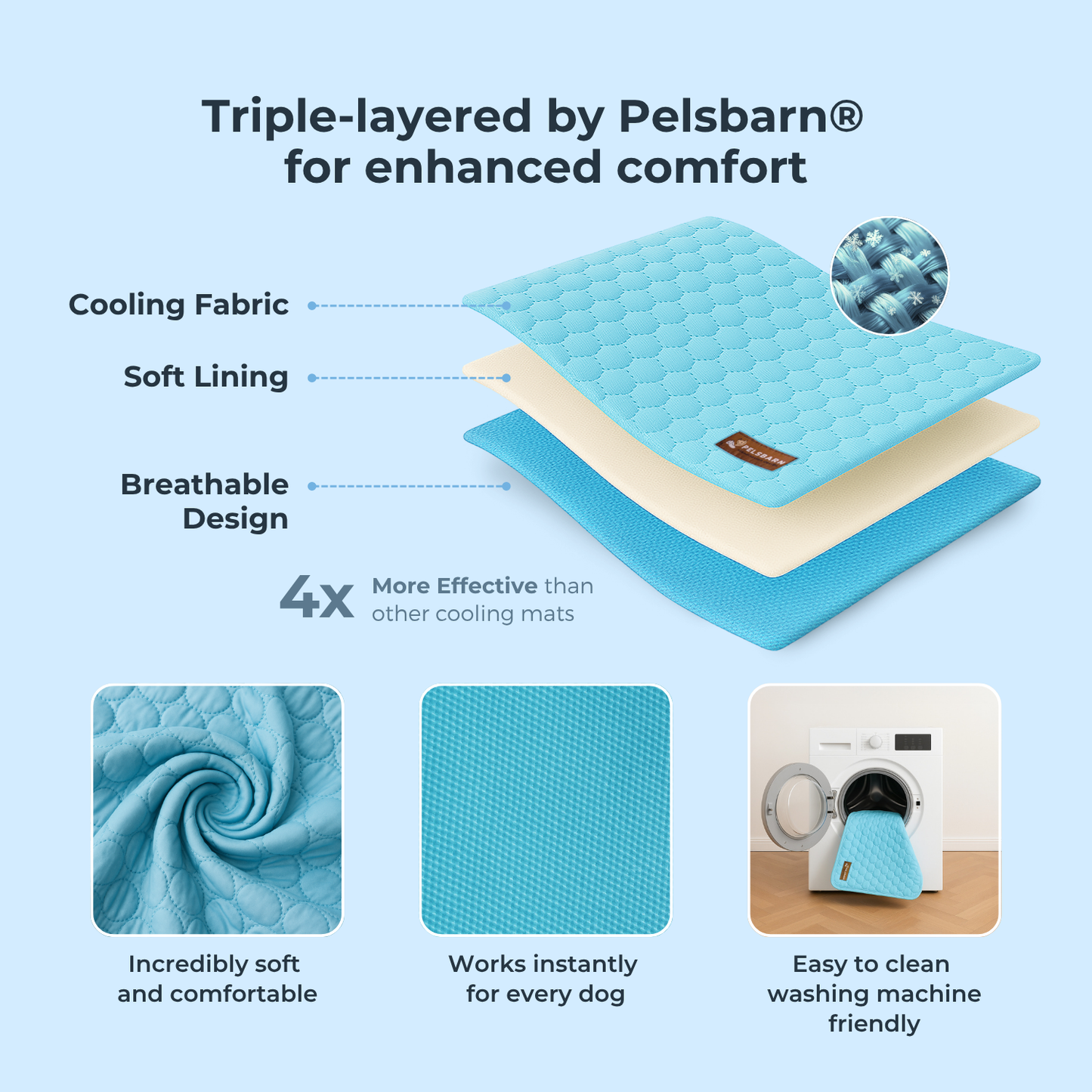 Moon™ Cooling Mat for Dogs