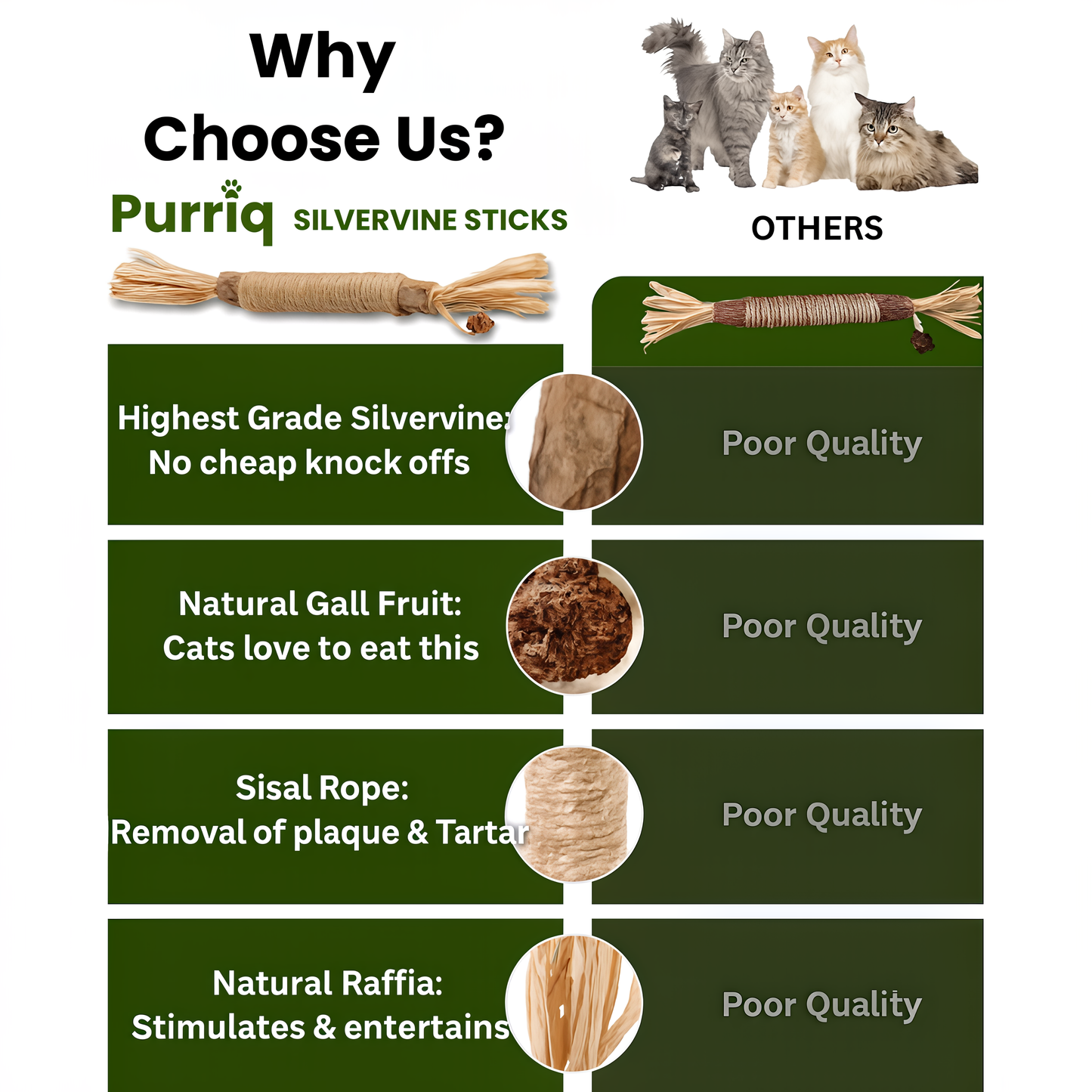 MoonWhite Natural Silvervine Dental Sticks