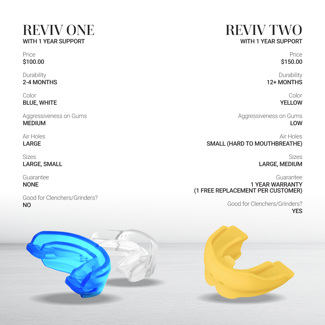 MoonWhite Mouthguard