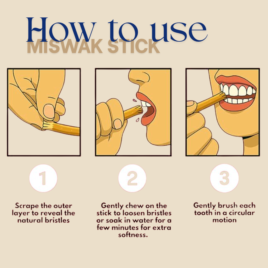 Miswak™ — The Original Natural Toothbrush