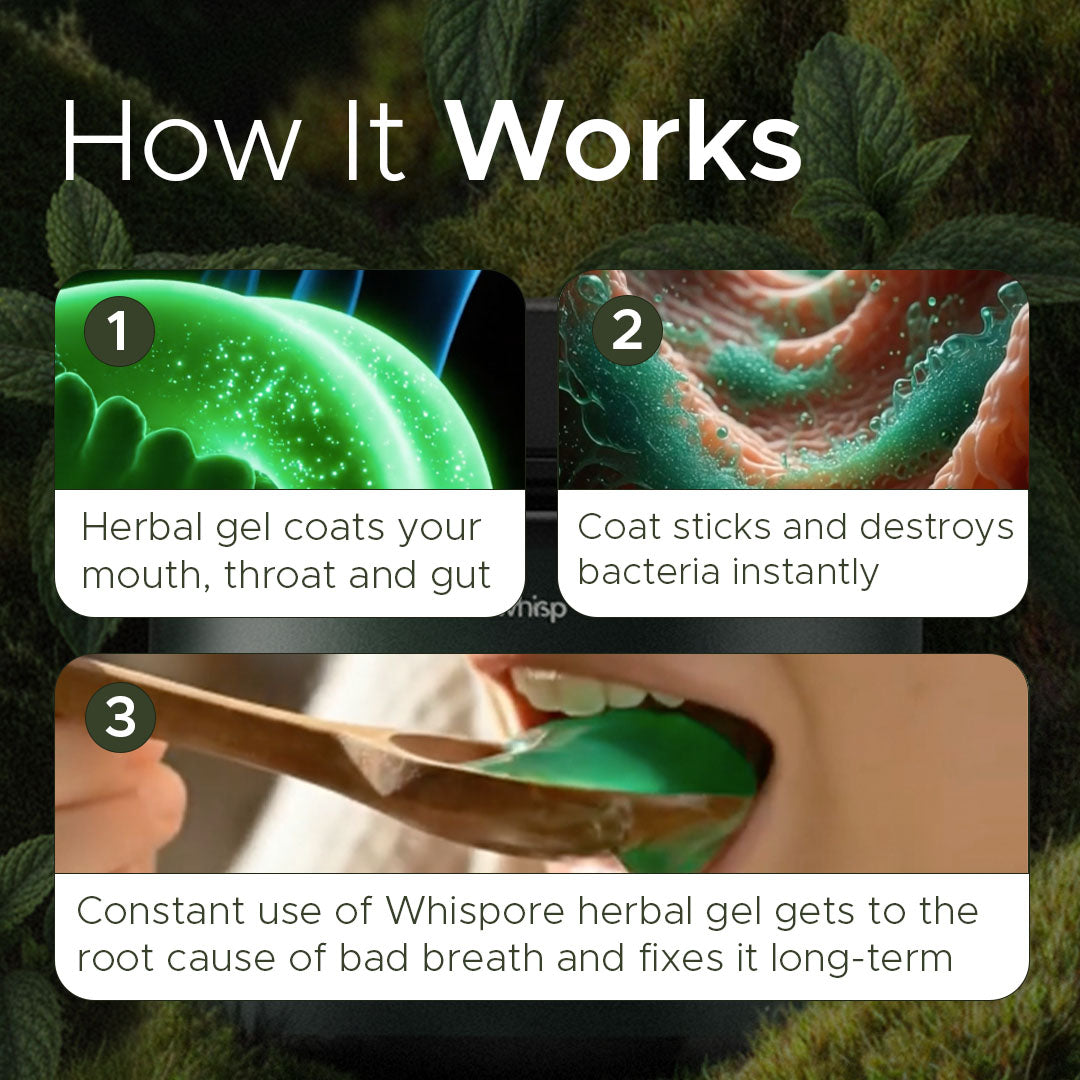 Anti-Bad Breath Herbal Gel by MoonWhite™