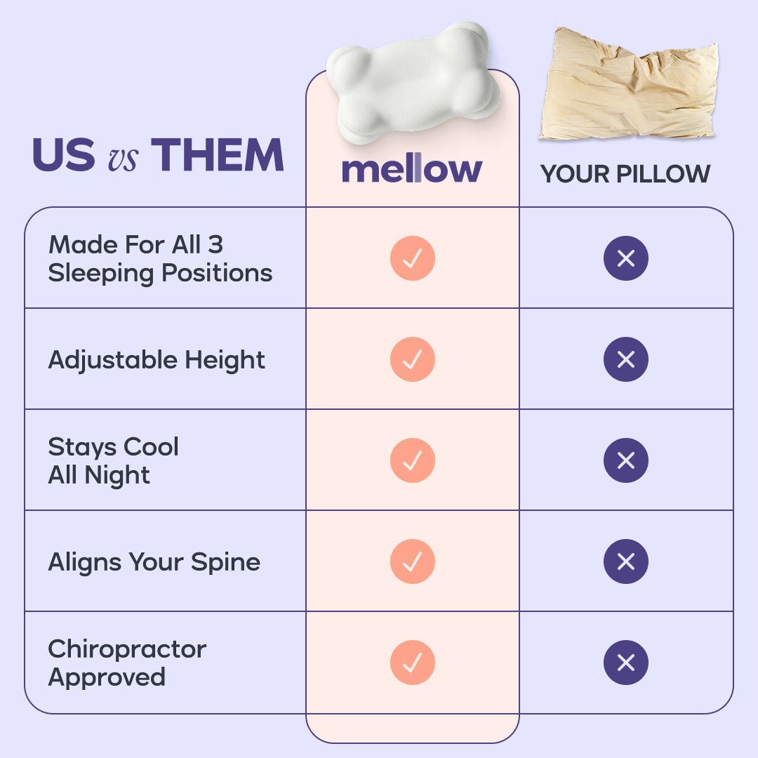 CloudAlign vs ordinary pillows