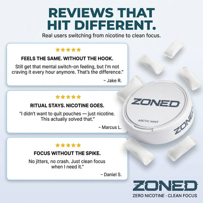 ZONED - Focus Pouches