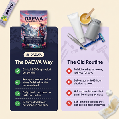 DAEWA — Korean Botanical Hormone-Balance Drink Mix