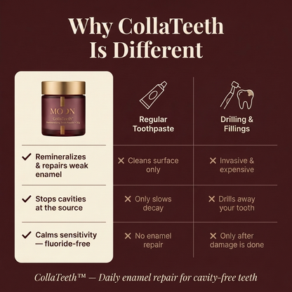 CollaTeeth™ - Collagen Powder