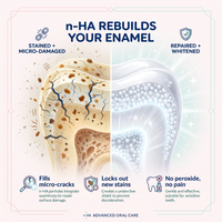 How nano-hydroxyapatite rebuilds enamel