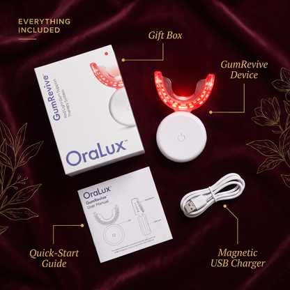 GumRevive kit contents: gift box, device, quick-start guide, magnetic USB charger