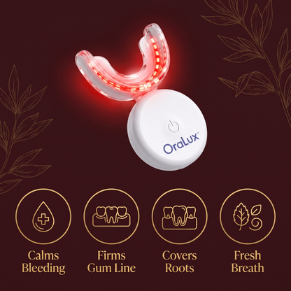 GumRevive benefits: calms bleeding, firms gum line, covers roots, fresh breath