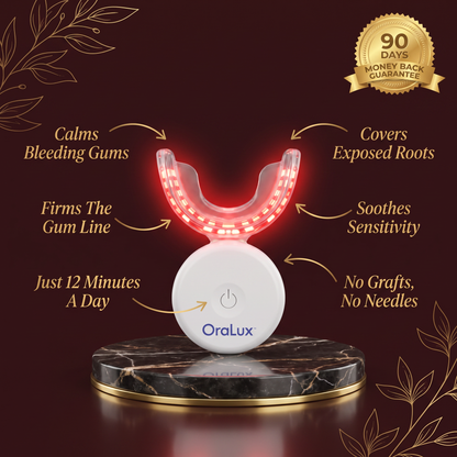 GumRevive benefits: calms bleeding gums, firms the gum line, covers exposed roots, soothes sensitivity, no grafts or needles, just 12 minutes a day