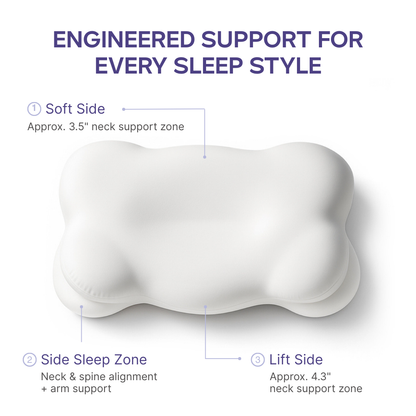 Moon CloudAlign™ Pillow