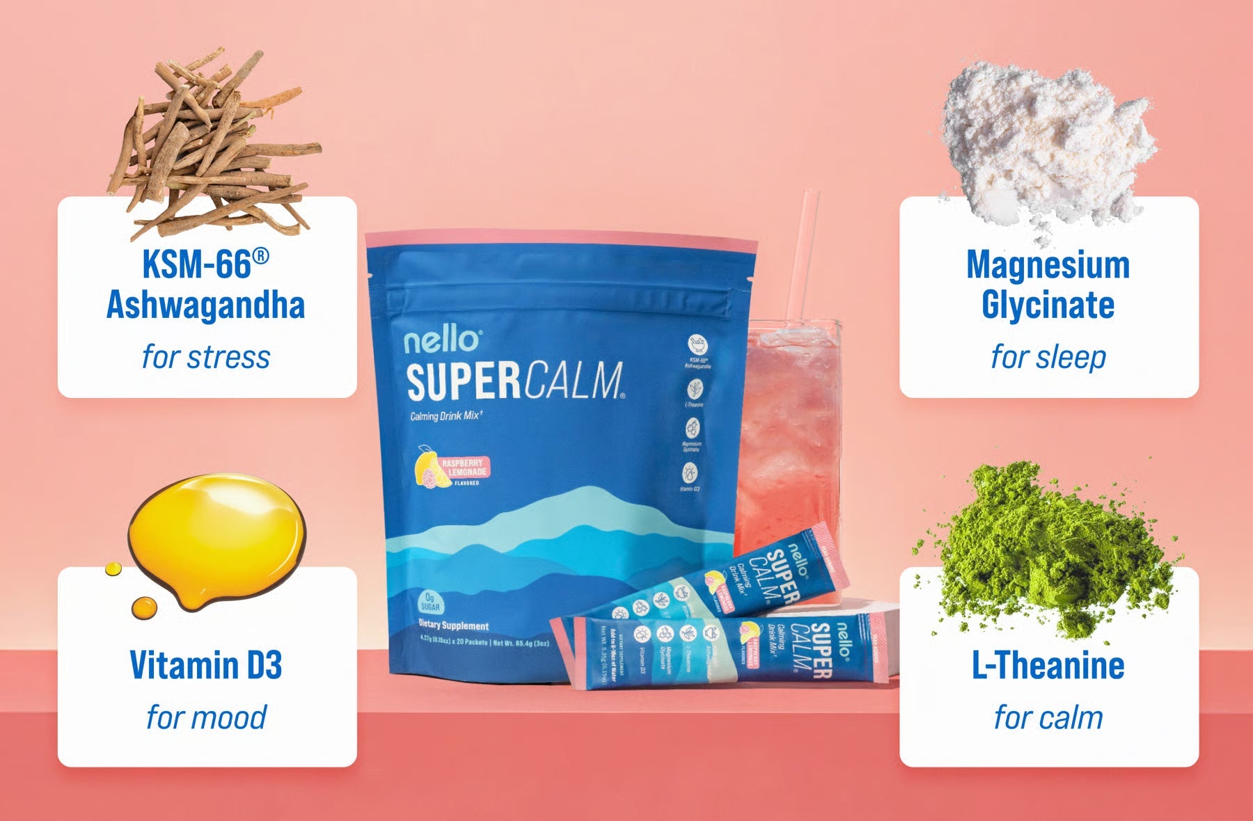 300mg KSM-66 Ashwagandha