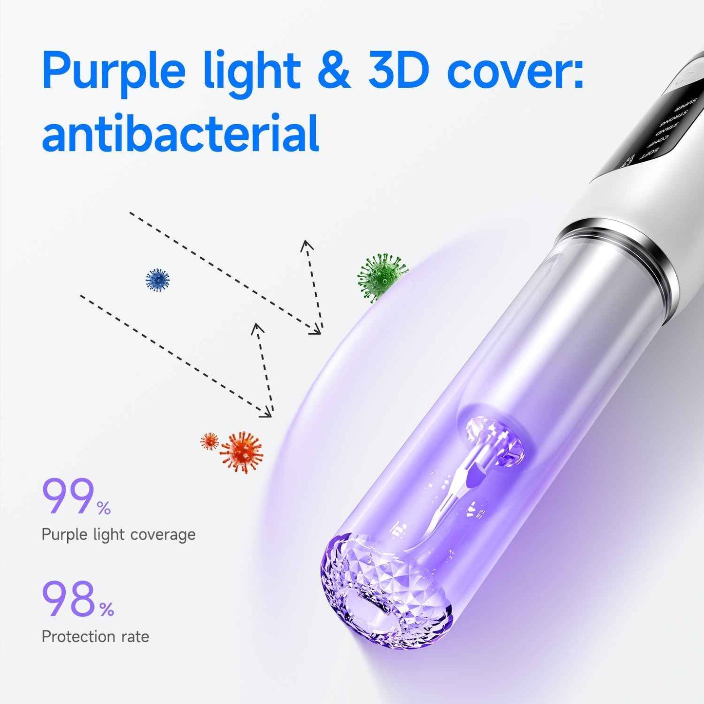 Ultrasonic Tooth Cleaner - Smart Dental Plaque Remover for Effective Oral Hygiene