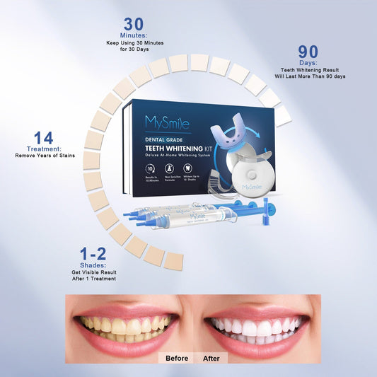 Moon™ Original 5X Teeth Whitening Kit