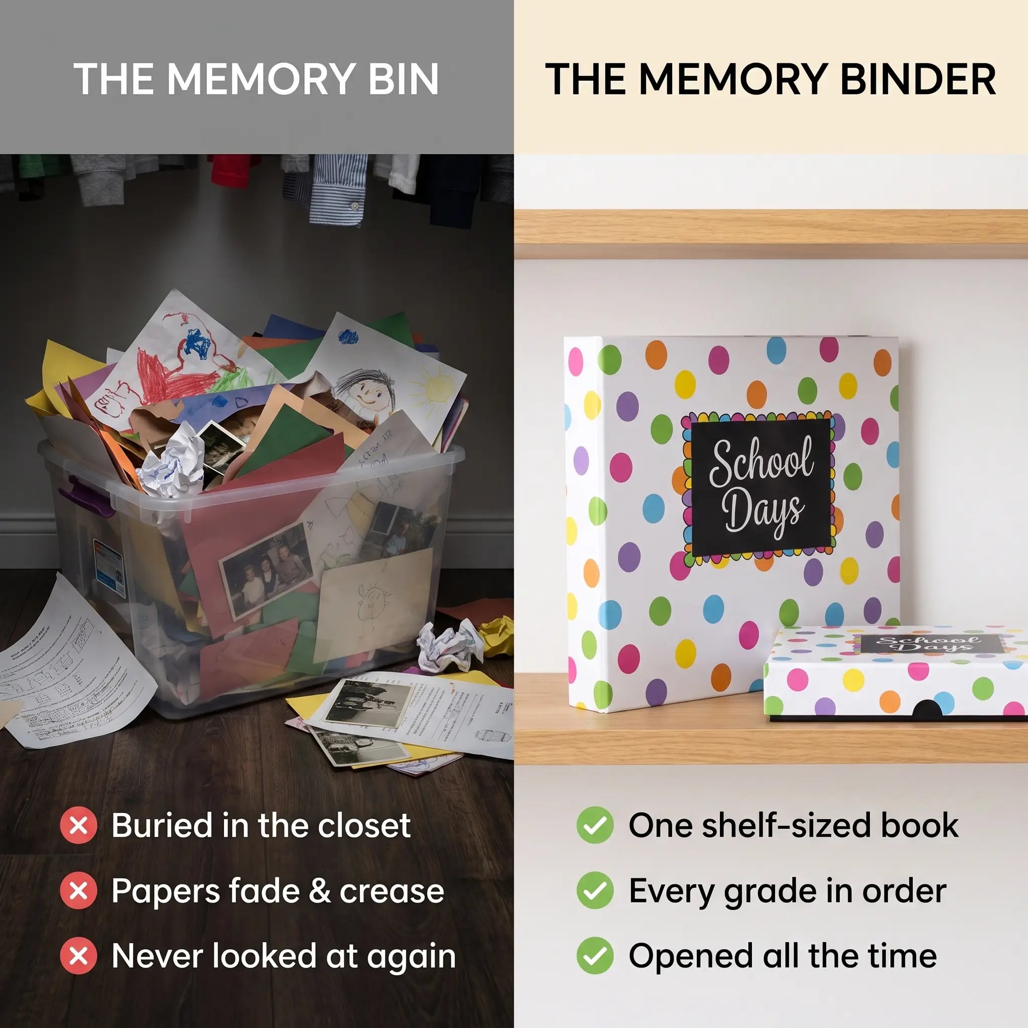 The memory bin vs the memory binder
